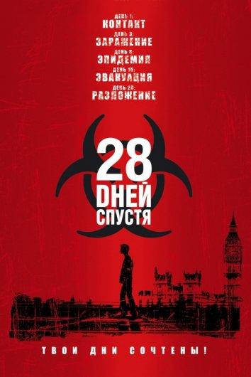 Фильм 28 дней спустя (2002) смотреть онлайн в HD качестве